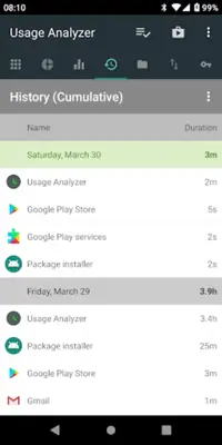 Usage Analyzer apps usage android App screenshot 2