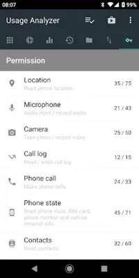 Usage Analyzer apps usage android App screenshot 3