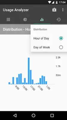 Usage Analyzer apps usage android App screenshot 5