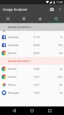 Usage Analyzer apps usage android App screenshot 6