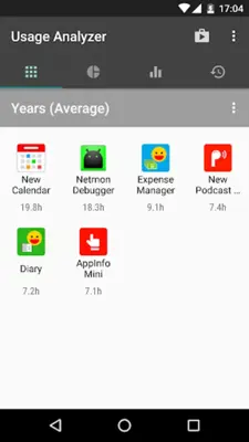 Usage Analyzer apps usage android App screenshot 8